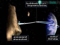 Ảnh Cứu Trái Đất, NASA dự định đổ bộ xuống tiểu hành tinh