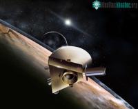 Ảnh Ngày 28/2, tàu thăm dò New Horizons bay ngang sao Mộc