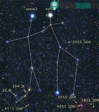 Ảnh Chòm sao Song tử - Gemini