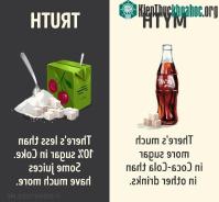 Ảnh 12 hiểu lầm về các loại đồ uống phổ biến