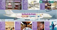 Ảnh 'Lâu đài bay' A 380 trị giá nửa tỷ USD
