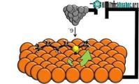 Ảnh Động cơ nano nhỏ nhất thế giới