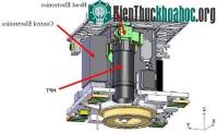 Ảnh FPT chế tạo camera cho vệ tinh nhỏ của Nhật Bản