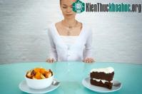 Ảnh Mẹo ước lượng khẩu phần ăn giảm cân bằng bàn tay