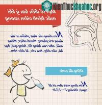 Ảnh Ăn uống gì giảm chứng viêm xoang?