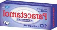 Ảnh Trẻ em bị ngộ độc Paracetamol đang tăng