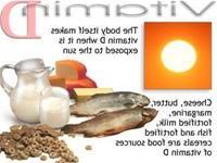 Ảnh Thiếu vitamin D dễ bị gãy xương