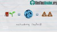 Ảnh Vài năm nữa chúng ta sẽ dùng phân người thay cho xăng