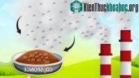 Ảnh Vật liệu mới hấp phụ khí CO2 dễ dàng