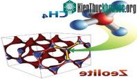 Ảnh Tìm ra vật liệu “giữ” khí methane