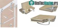 Ảnh Những giải pháp “thân thiện môi trường” cho ngôi nhà bạn
