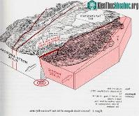 Ảnh Hiểm họa động đất tại Việt Nam