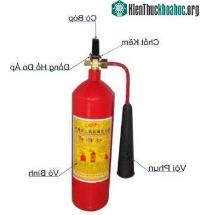Ảnh Hướng dẫn sử dụng bình chữa cháy bột và bình chữa cháy bột CO2