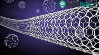 Ảnh Công nghệ nano và những ứng dụng "thay đổi thế giới"