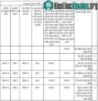 Ảnh Chọn và lắp đặt bình chữa cháy cho ô tô như thế nào?