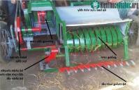 Ảnh Máy thu gom rơm rạ giá rẻ