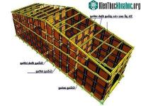 Ảnh Nhà chống bão – Mô hình cần nhân rộng