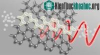 Ảnh Kỉ nguyên quang điện mới với bộ tách sóng quang điện Graphen