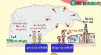 Ảnh Cách xử trí khi có sự cố phóng xạ