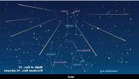 Ảnh Ngắm mưa sao băng Geminid 2015 trên toàn cầu