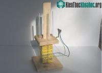Ảnh 11 phát minh ra đời sớm nhưng đến nay mới được phổ biến