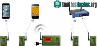 Ảnh Công nghệ Wi-Fi thụ động tiết kiệm năng lượng gấp 10.000 lần so với thông thường