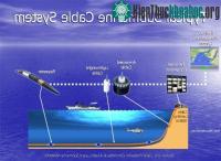 Ảnh Mạng chậm do sự cố đứt cáp quang AAG lần thứ 3