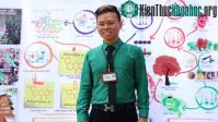 Ảnh Chàng trai tìm ra loại chất kháng tế bào ung thư tuyến tụy từ loài ong dú