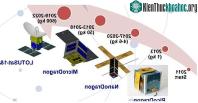 Ảnh Việt Nam có thể sản xuất vệ tinh vào năm 2022