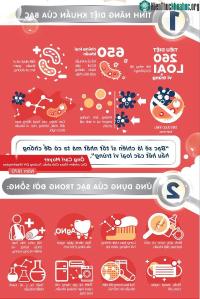 Ảnh Lợi ích của bạc với sức khỏe chúng ta
