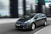 Ảnh Xe Hybrid là gì? Và chúng hoạt động ra sao?