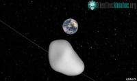 Ảnh 12/10/2017 NASA đã làm thử nghiệm hệ thống phòng thủ Trái đất