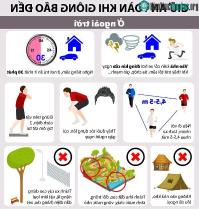 Ảnh Hướng dẫn cách phòng tránh an toàn trước bão Tembin