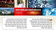 Ảnh Infographic: 10 sự kiện KHCN trong nước nổi bật trong năm 2017