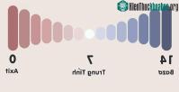 Ảnh Chúng ta nghe nói đến mưa axit đã nhiều, vậy còn mưa bazơ thì thế nào?