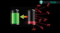 Ảnh Công nghệ pin mới hấp thụ CO2 để làm nhiên liệu cho ngay chính nó