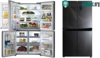 Ảnh Những chiếc tủ lạnh được sản xuất như thế nào?