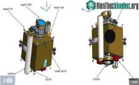 Ảnh Trái Đất có thể gặp thảm họa nếu NASA không thực hiện nhiệm vụ nguy hiểm này