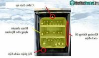 Ảnh Việt Nam lần đầu đã thử nghiệm công nghệ điện trường bảo quản thực phẩm