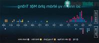 Ảnh Cuộc đua chinh phục Mặt Trăng giữa các quốc gia trên thế giới