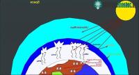 Ảnh Nhà sáng chế đã tạo ra thứ nguy hiểm nhất thế giới