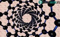 Ảnh Công nghệ nano: Phước lành hay lời nguyền cho các quốc gia hiện đang phát triển?