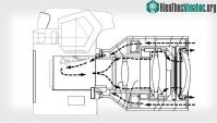 Ảnh Canon đã phát triển thành công ống kính máy ảnh có khả năng tự lọc bụi