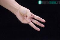 Ảnh Chỉ với 3 ngón tay, chúng ta có thể tự kiểm tra sức khỏe xem có mắc ung thư hay không