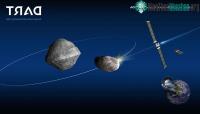 Ảnh NASA và ESA chuẩn bị thử nghiệm chương trình bảo vệ Trái đất