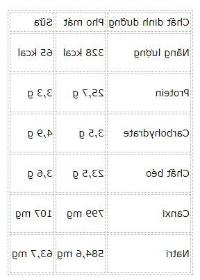 Ảnh Hàm lượng canxi cao gấp 7 lần sữa, thật đáng tiếc khi không ăn loại thực phẩm này