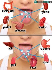 Ảnh 6 sự thay đổi của lưỡi có thể chỉ ra nhiều về sức khoẻ