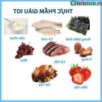 Ảnh 10 dấu hiệu cho thấy được cơ thể thiếu iốt