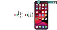 Ảnh Phát hiện ra lỗi tin nhắn có ký tự kỳ lạ từ iPhone, iPad