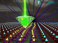 Ảnh Graphene và các loại vật liệu 2D cho thấy định luật Moore không còn đúng đắn